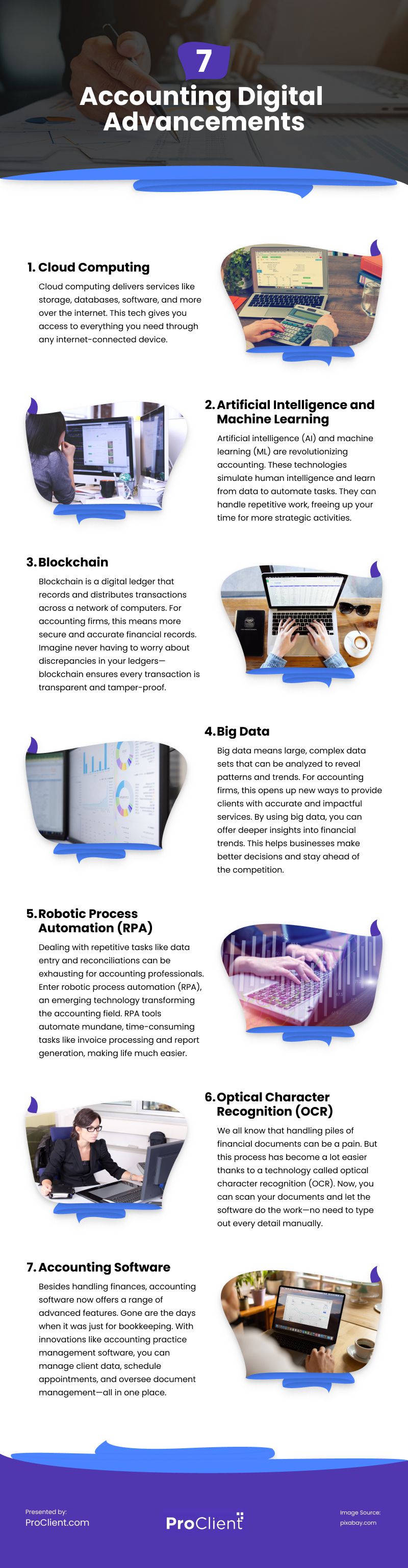 7 Accounting Digital Advancements Infographic