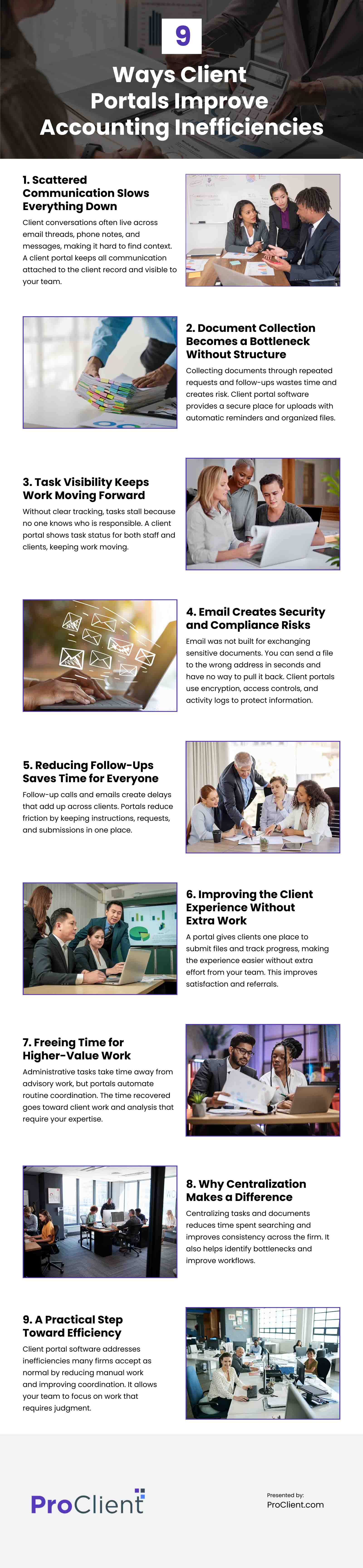 9 Ways Client Portals Improve Accounting Inefficiencies Infographic